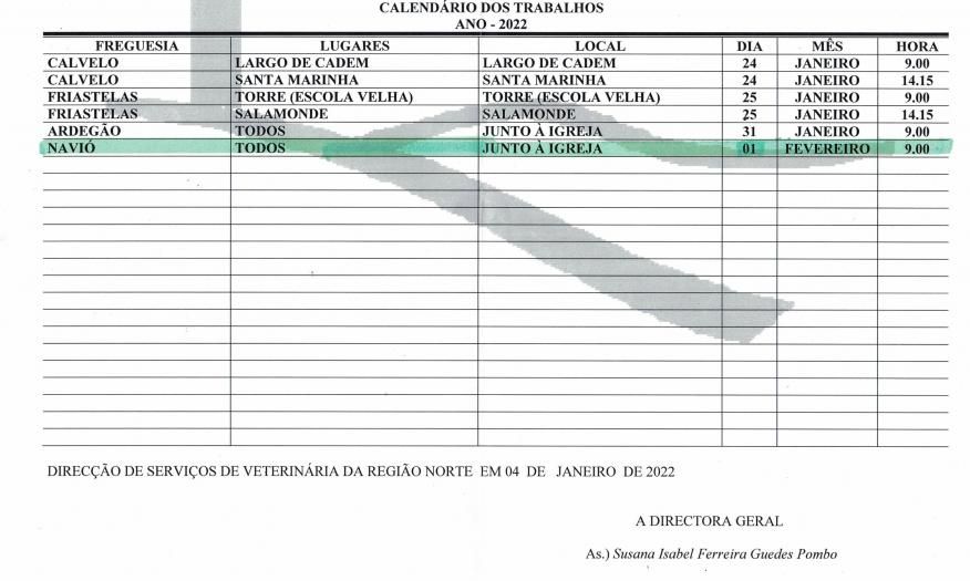 Plano de Erradicação da Tuberculose Bovina 