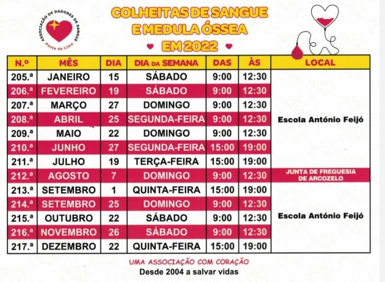Calendário anual de colheitas de sangue